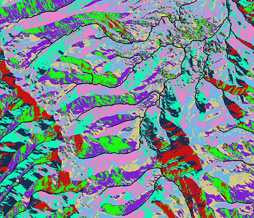 Flow Direction